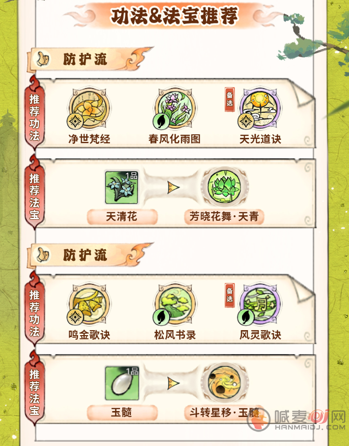 最强祖师