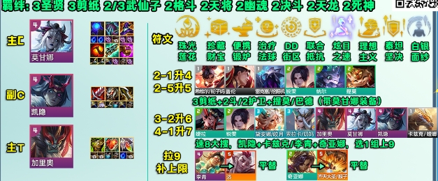云顶之弈