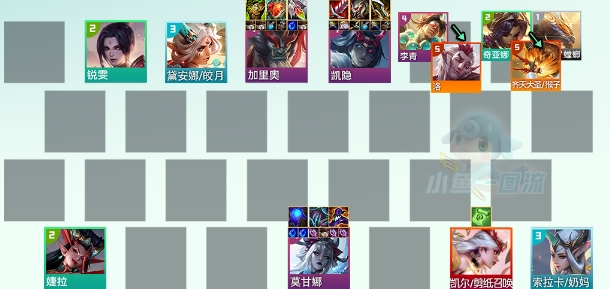 云顶之弈