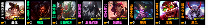 金铲铲之战