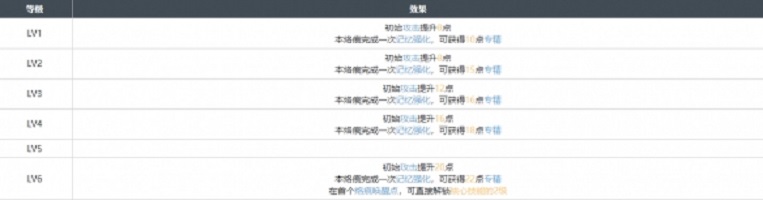 白荆回廊