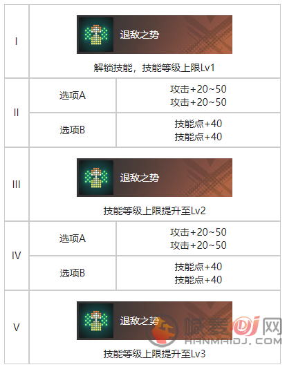 白荆回廊