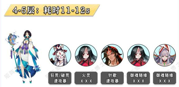 阴阳师