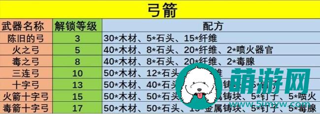 幻兽帕鲁