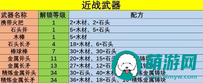 幻兽帕鲁