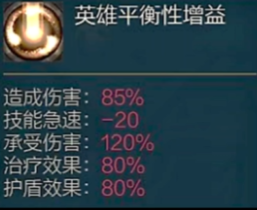 英雄联盟