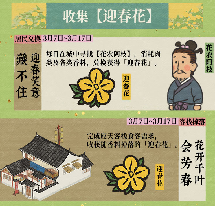 江南百景图
