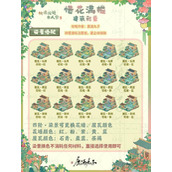 桃源深处有人家惜花满楼攻略大全