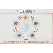 游戏克制关系全方位解析五行克制与种族克制