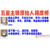 《原神》4.4版本主C强度解析谁将成为你的首选？