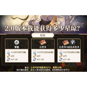 崩坏星穹铁道2.0版本星琼获取指南