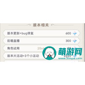 原神4.4海灯节能获取原石攻略