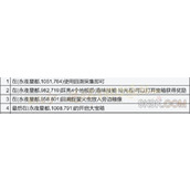 逆水寒手游1.3.1版本技能特质大全一览