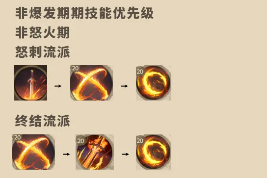 塔瑞斯世界