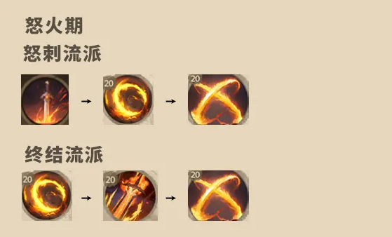塔瑞斯世界