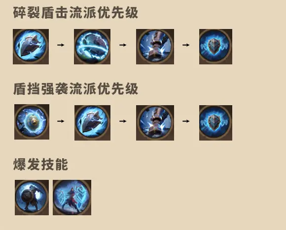 塔瑞斯世界