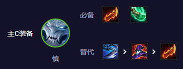 手游攻略