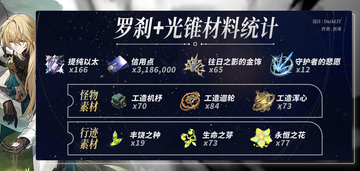 崩坏星穹铁道
