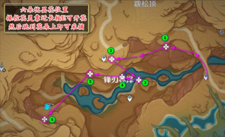 原神