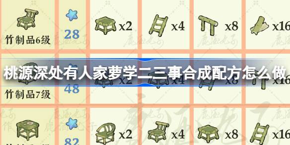 桃源深处有人家