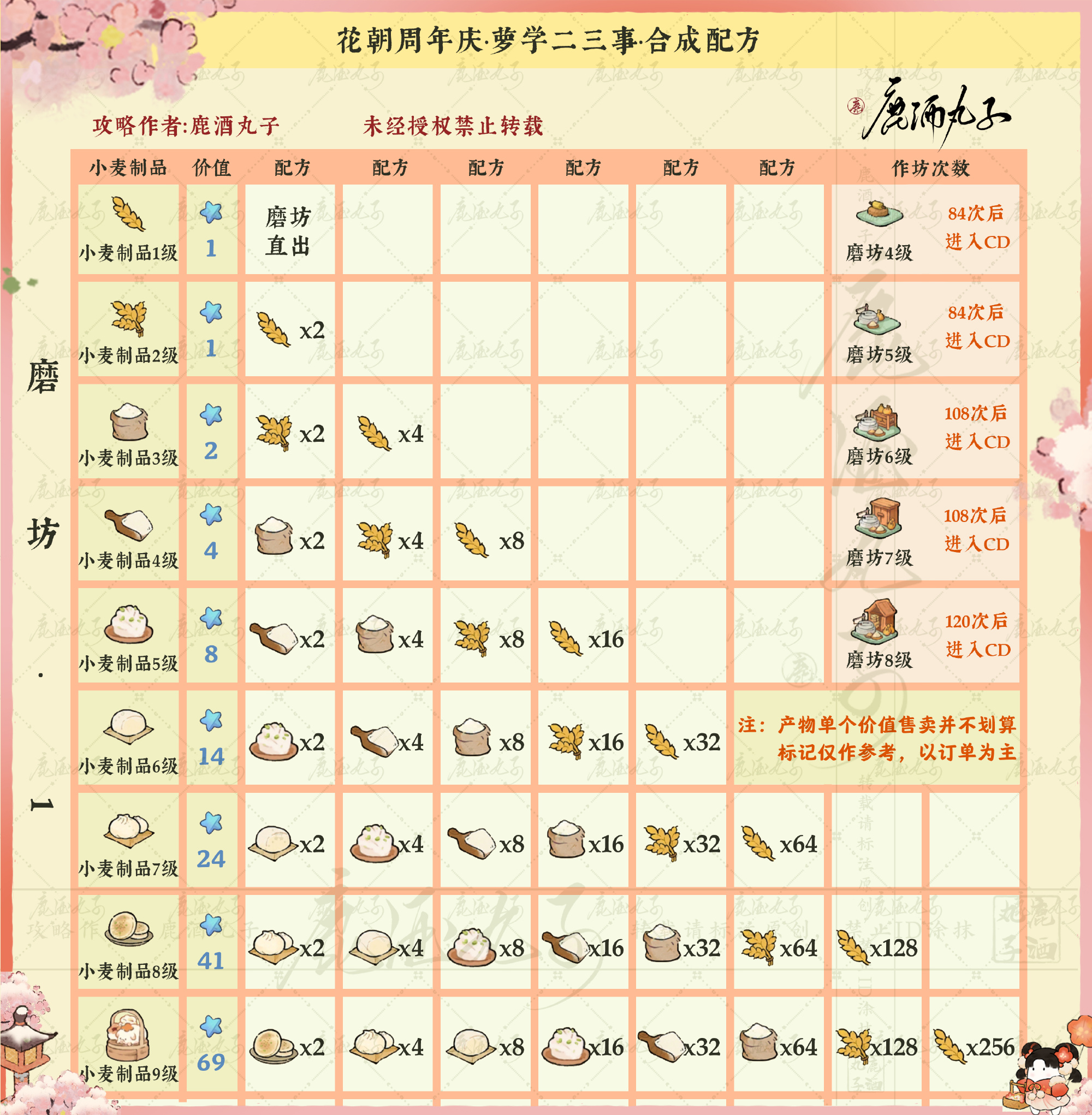 桃源深处有人家