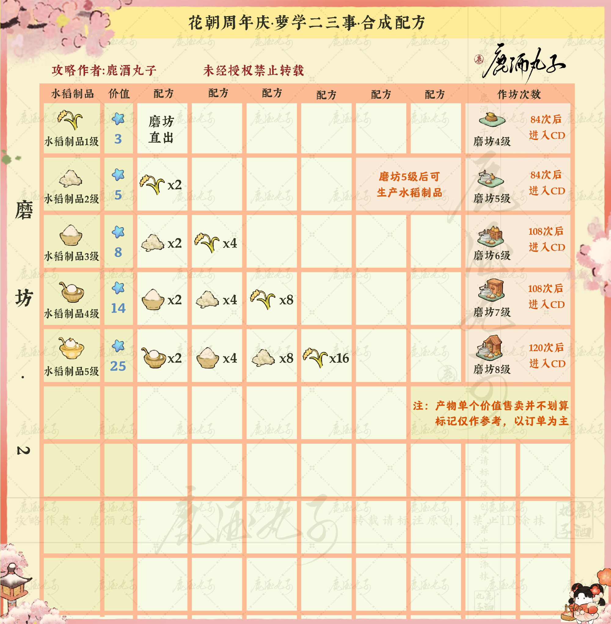 桃源深处有人家