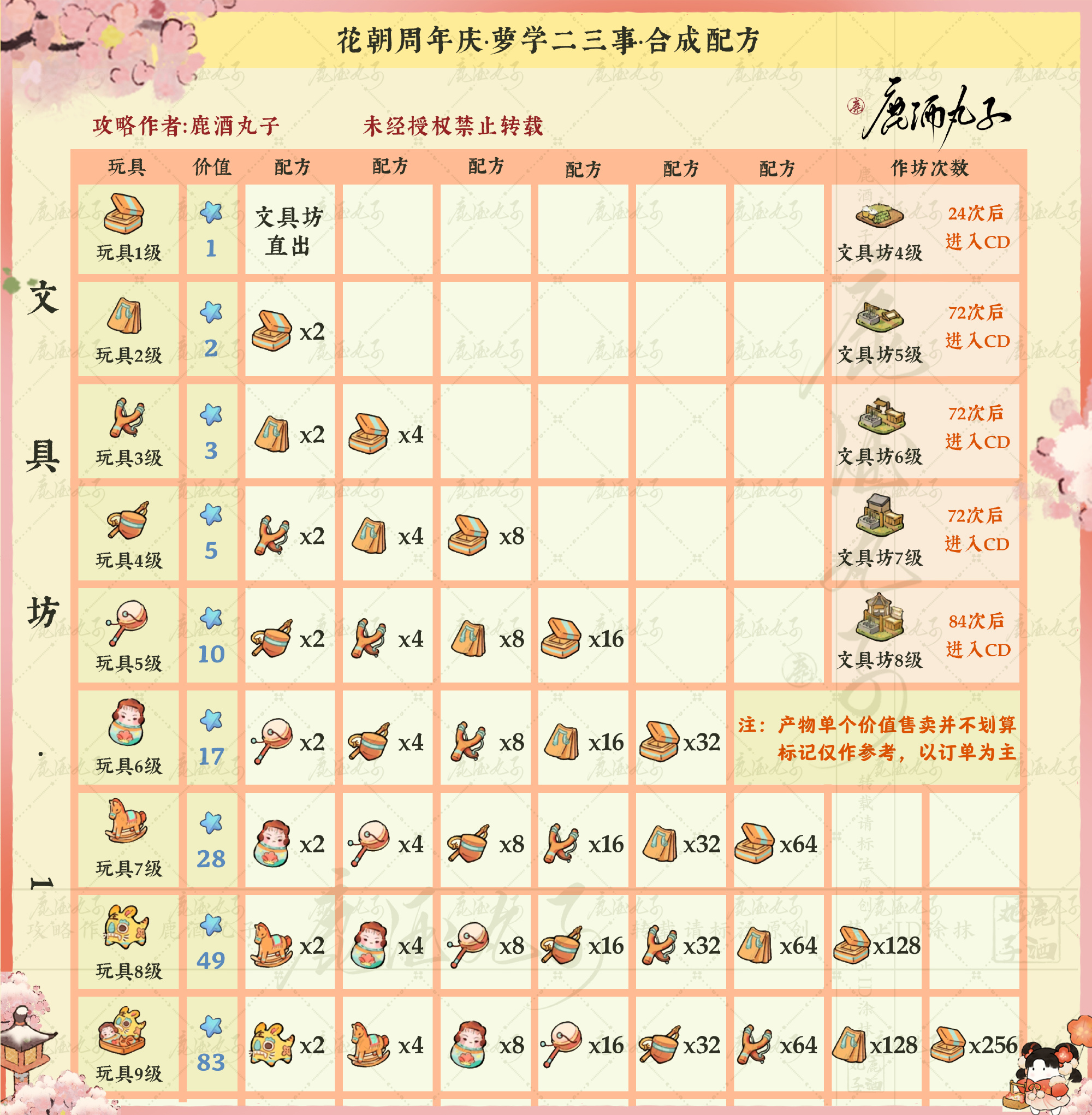 桃源深处有人家