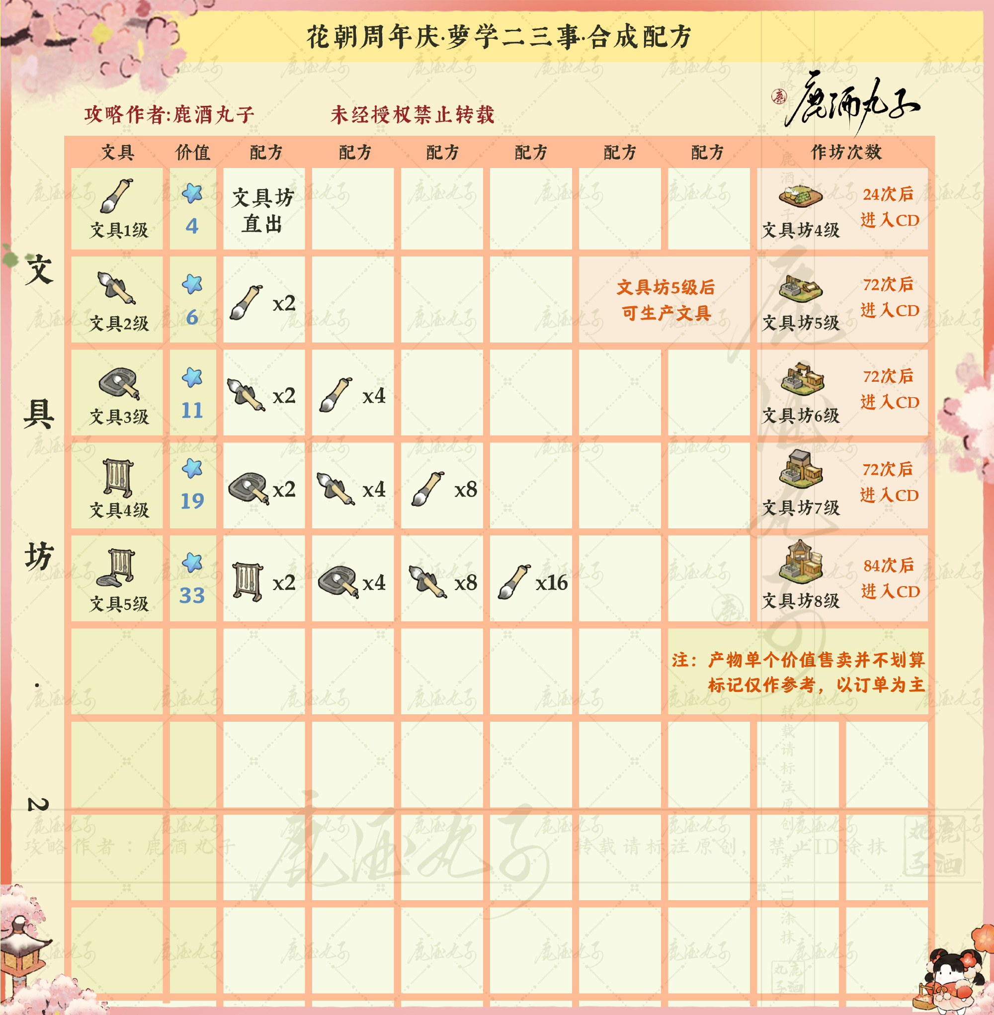桃源深处有人家