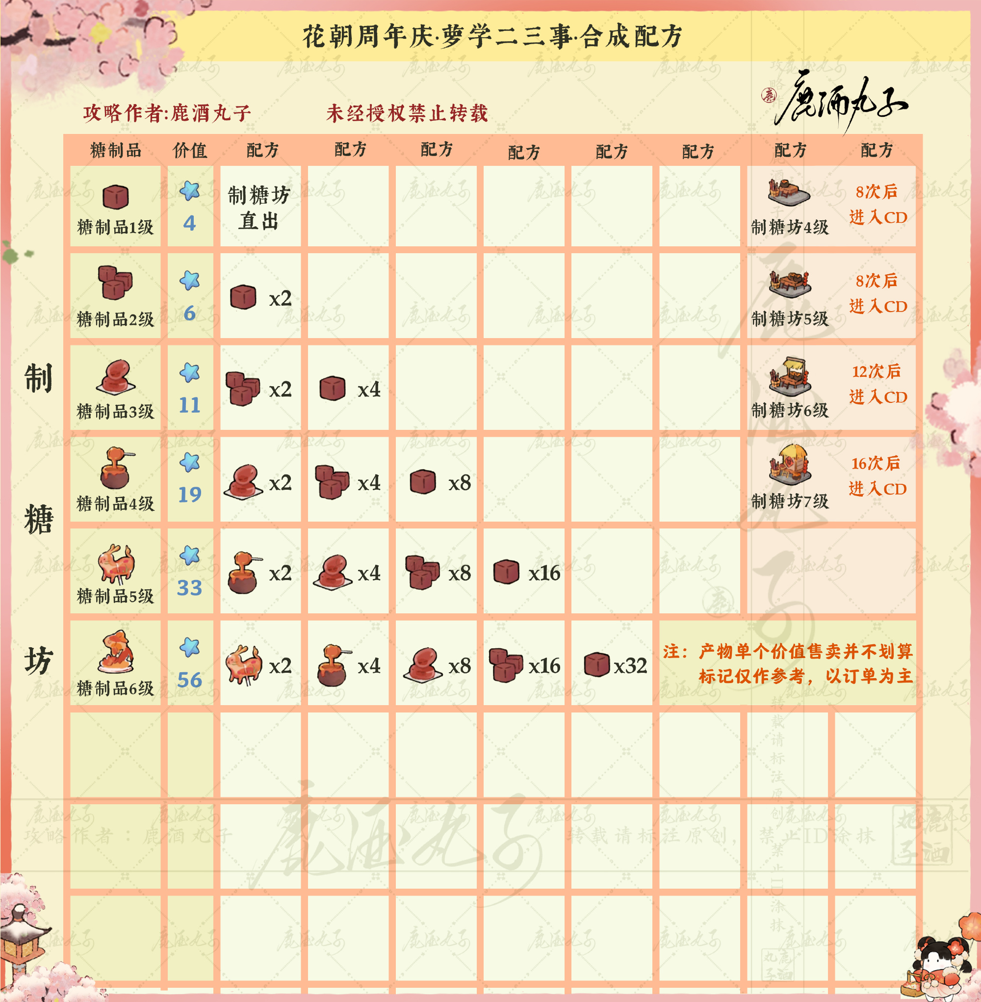 桃源深处有人家