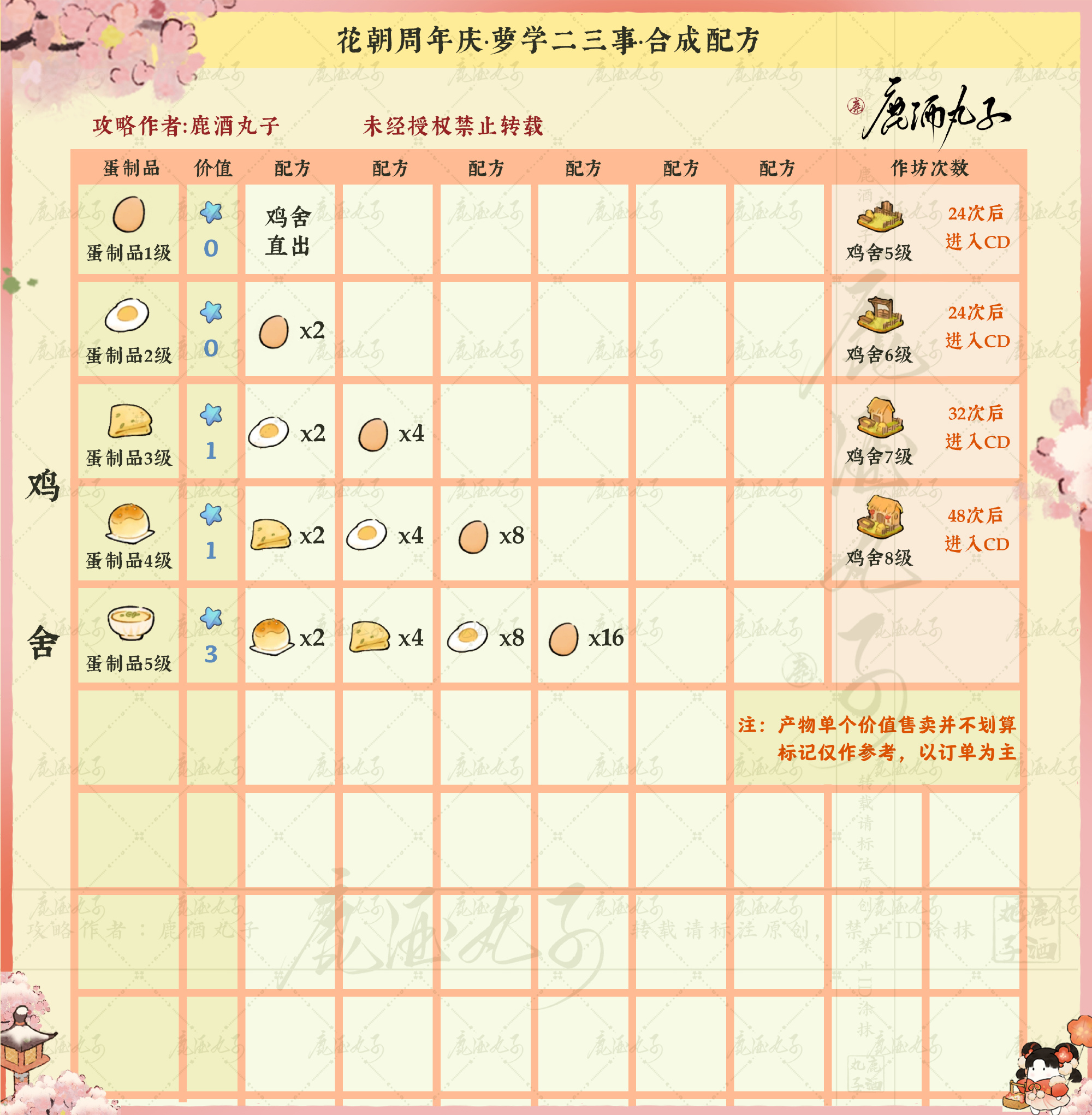 桃源深处有人家