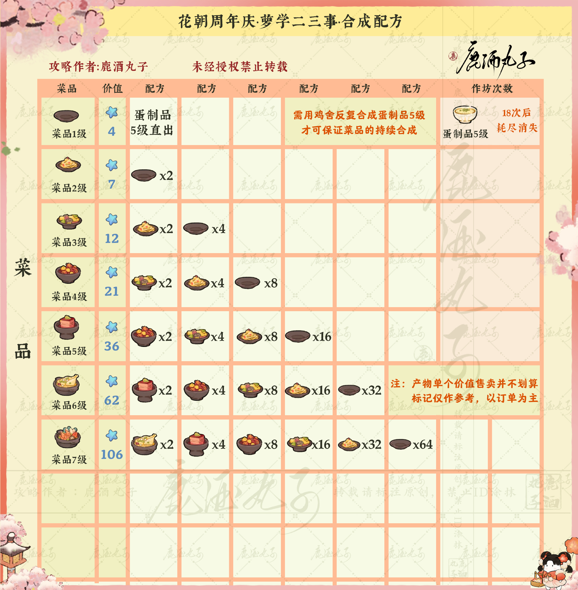 桃源深处有人家