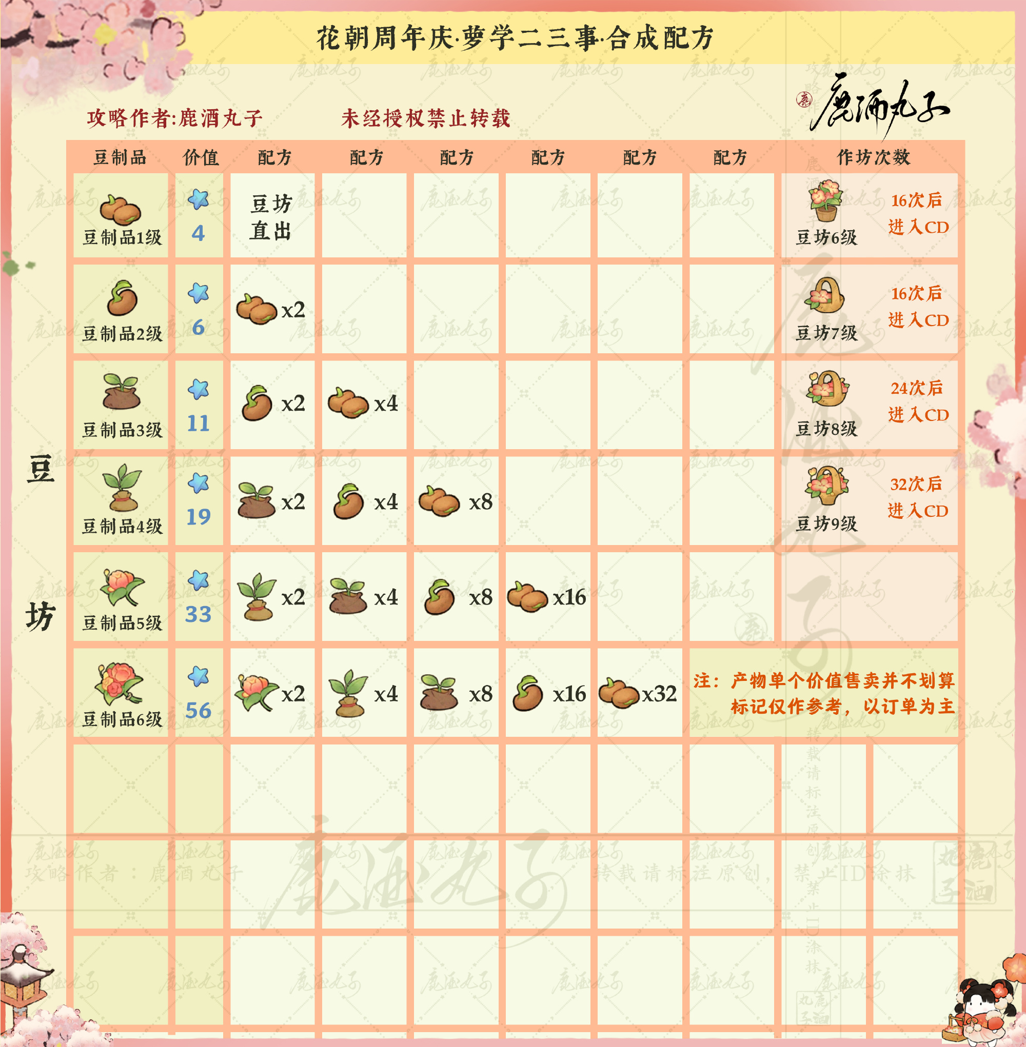 桃源深处有人家