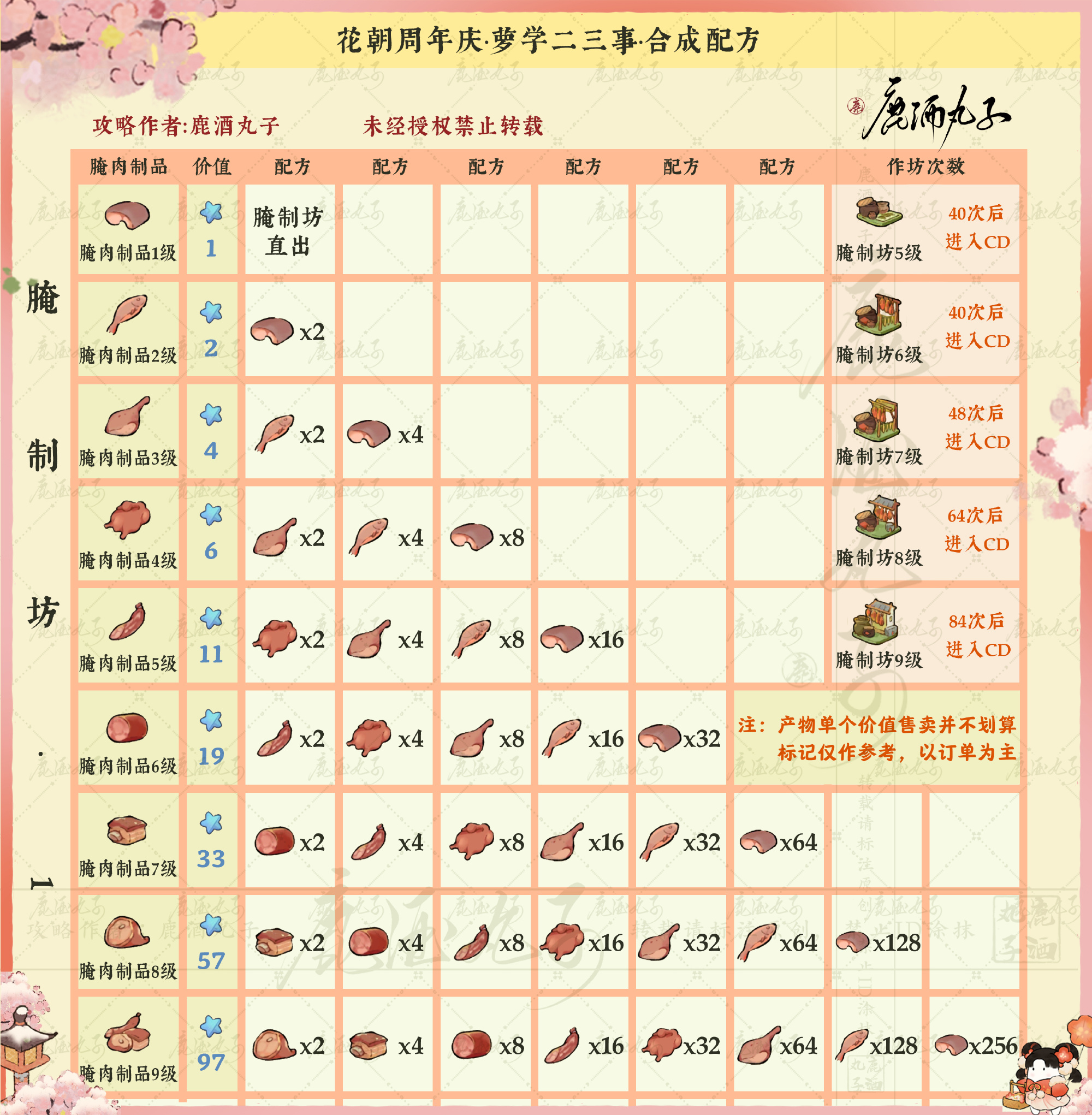 桃源深处有人家