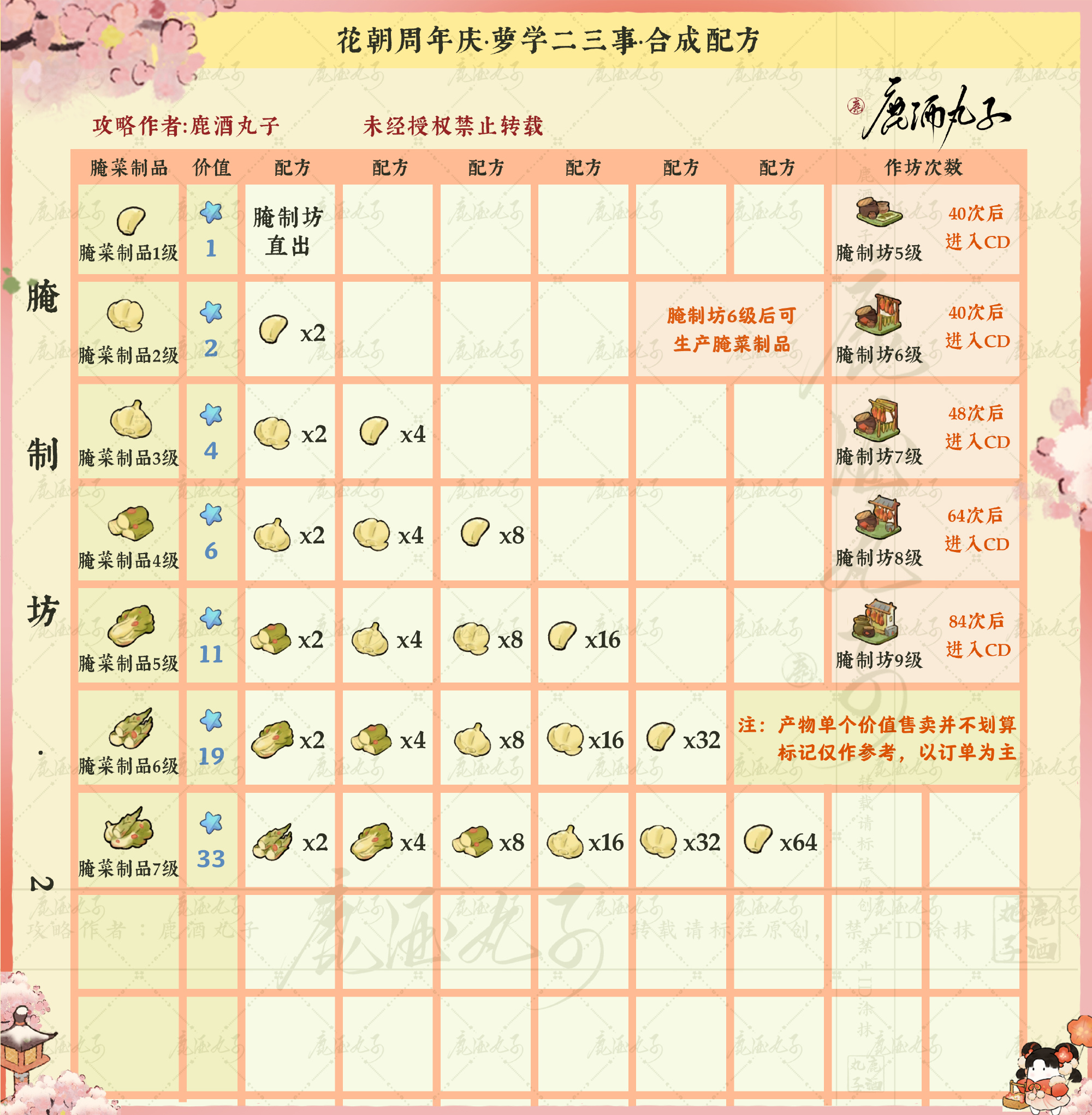 桃源深处有人家