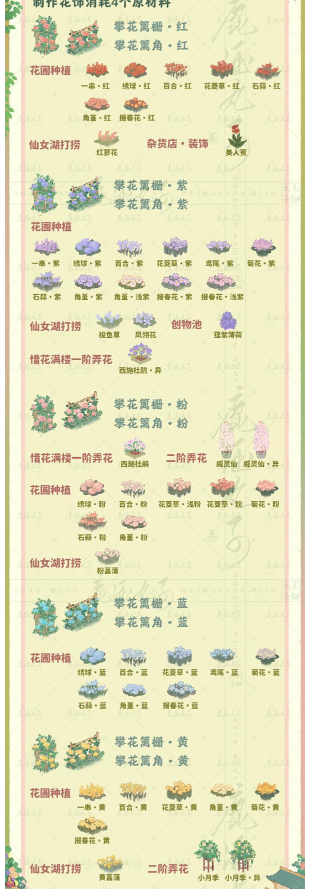 桃源深处有人家