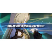 崩坏星穹铁道2.1版本罗刹养成材料指南