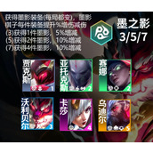 《金铲铲之战》s11墨影拼多多阵容搭配攻略