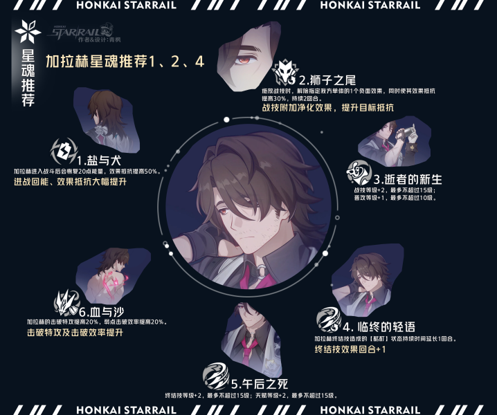 崩坏星穹铁道