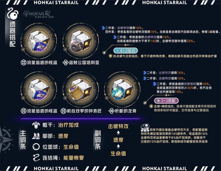 崩坏星穹铁道