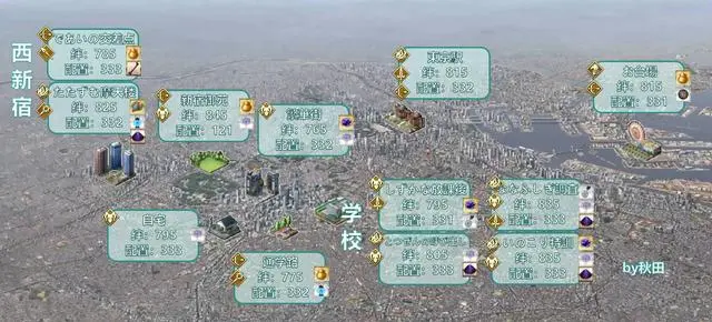 FGO