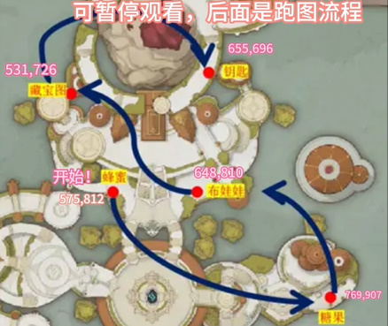 塔瑞斯世界