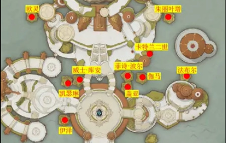 塔瑞斯世界