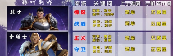 塔瑞斯世界