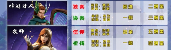 塔瑞斯世界