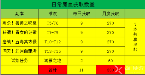 诛仙