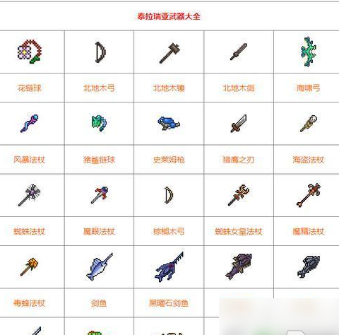 泰拉瑞亚