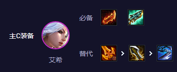 金铲铲之战