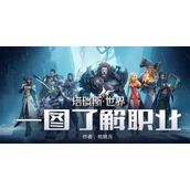 塔瑞斯世界输出职业指南