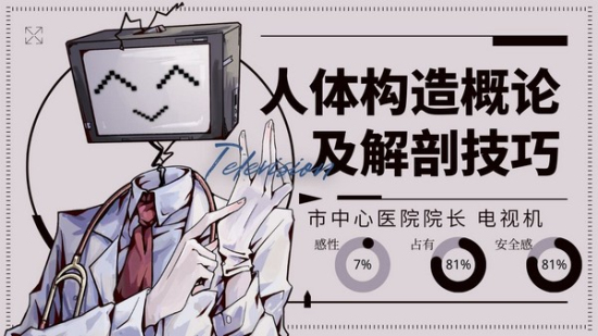Loverdose游戏下载