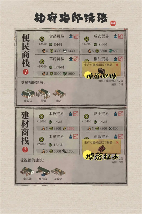 江南百景图